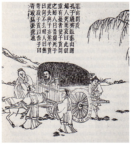The Analects Of Confucius Book 1