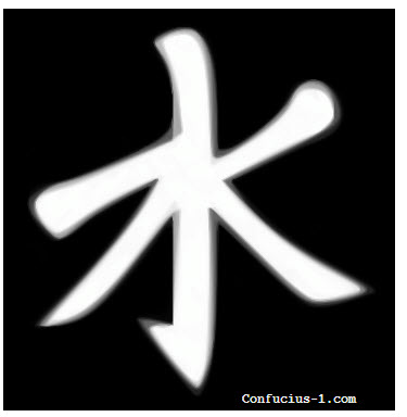 Konfucius' symbol